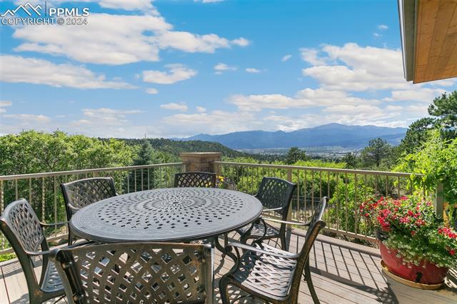 5425 Wittenberg Court Colorado Springs, CO 80918 - Photo 6 of 45 Gallery Image 6