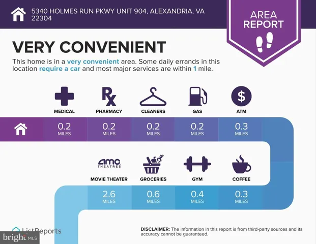 $289,900 | 5340 Holmes Run Parkway, Unit 904, Alexandria, VA 22304