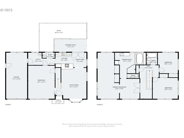 $525,000 | 2850 Garfield Street, Eugene, OR 97405