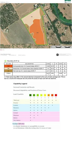$380,000 | 0 State Highway, Brooks, CA 95606