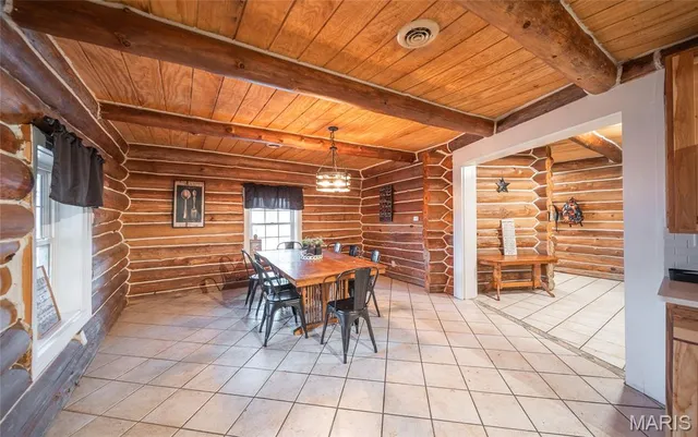 $995,000 | 1950 Lake Forest Drive, Park Hills, MO 63601