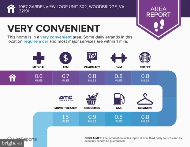 $320,000 | 1067 Gardenview Loop, Unit 302, Woodbridge, VA 22191