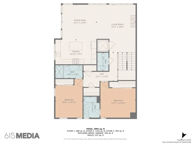 $1,135,000 | 305 Joliet Avenue, Unit D, San Antonio, TX 78209