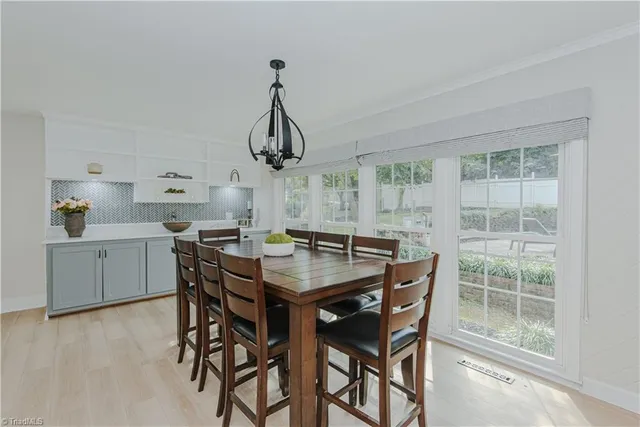 $765,000 | 115 Coachlight Trail, Burlington, NC 27215