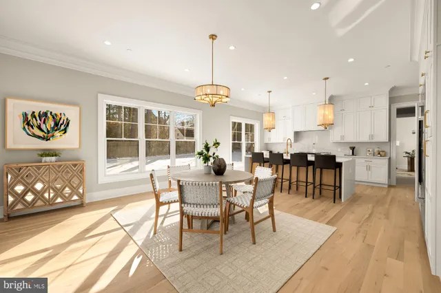 $2,595,000 | 10105 Summit Avenue, Kensington, MD 20895