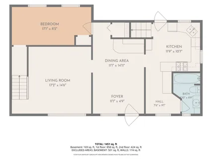 $350,000 | 1 Adams Street, East Dundee, IL 60118