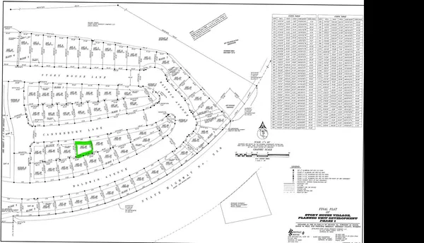 $83,000 | Canterbury Lane, Sheridan, WY 82801