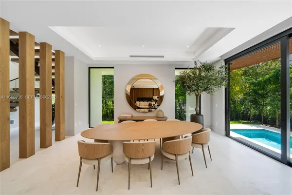 $5,450,000 | 262 189th Terrace, Sunny Isles Beach, FL 33160