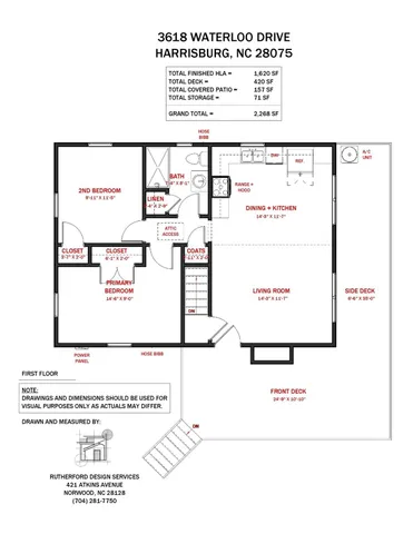 $285,000 | 3618 Waterloo Drive, Harrisburg, NC 28075