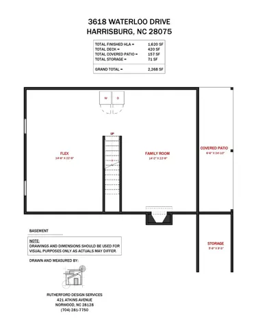 $285,000 | 3618 Waterloo Drive, Harrisburg, NC 28075