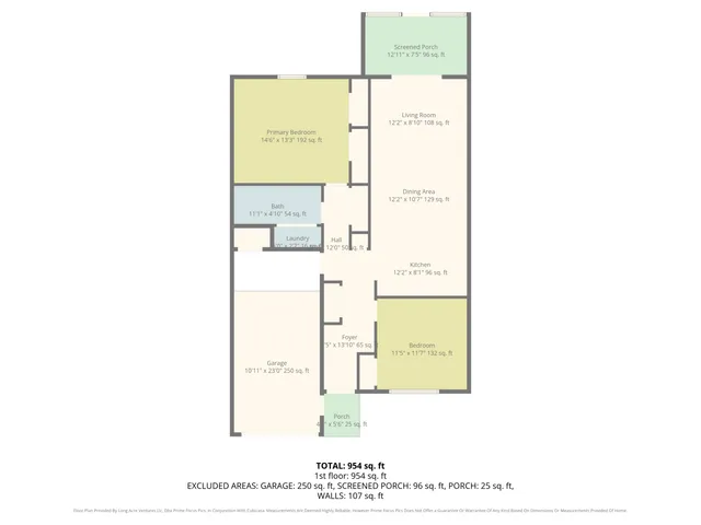 $259,900 | 318 Aniline Avenue North, Holland, MI 49424