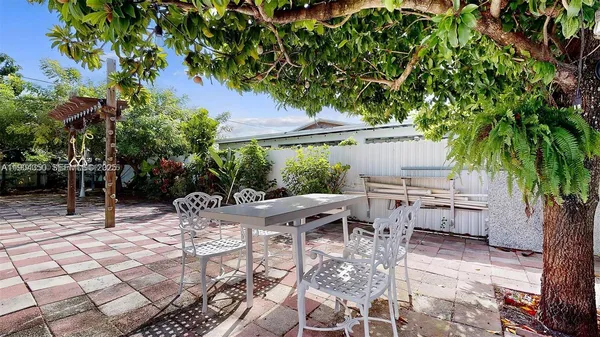 a view of a house with a backyard