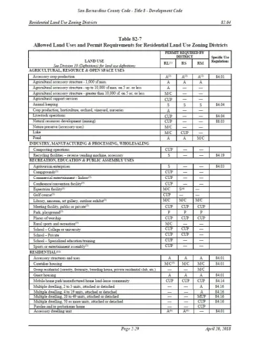 $99,990 | 47229227 Harris Road, St. Paul, MN 55124