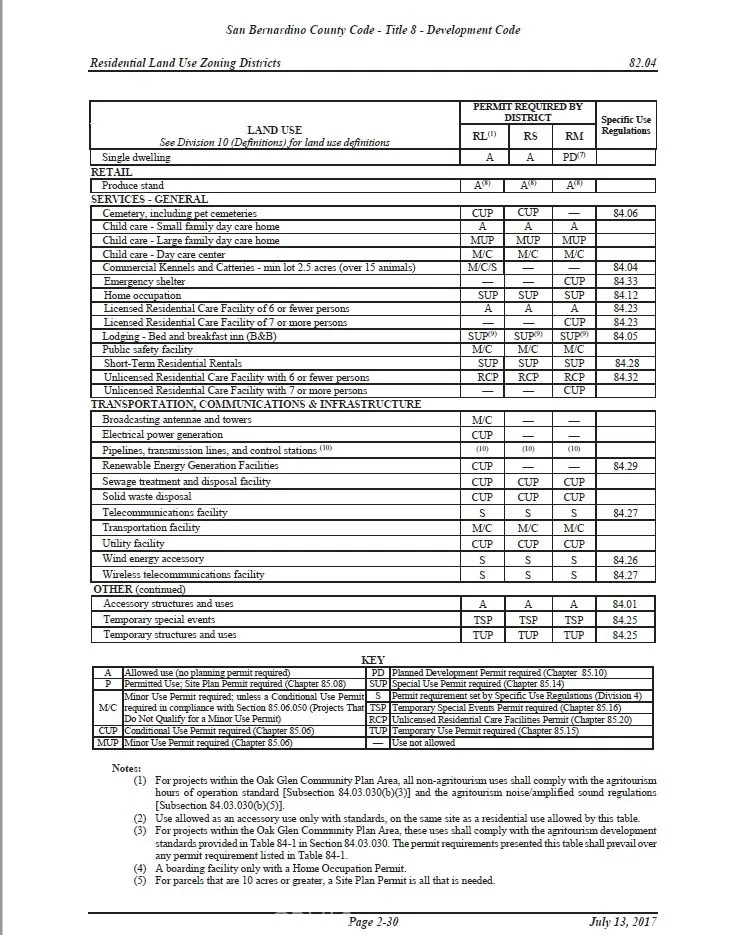 47229227 Harris Road St. Paul, MN 55124 - Photo 32 of 32 a view of a window and a wooden floor