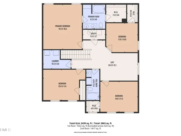 $335,000 | 9000 Shallow Creek Trail, Bailey, NC 27807