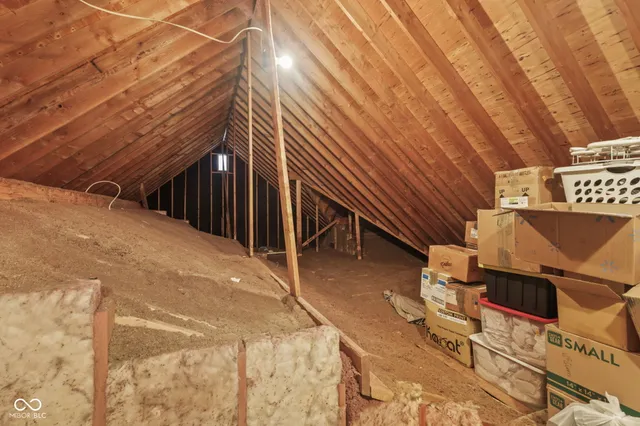 $489,000 | 1324 Willow Oak Court, Avon, IN 46123