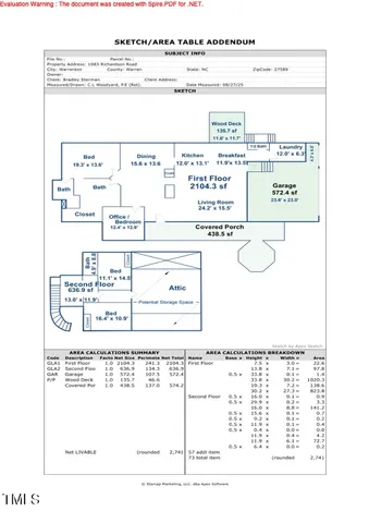 $435,000 | 1083 Richardson Road, Warrenton, NC 27589