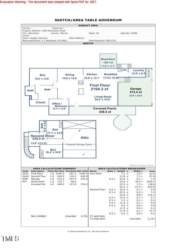 1083 Richardson Road Warrenton, NC 27589 - Photo 50 of 51 1083 Richardson, Warrenton, NC.PDF