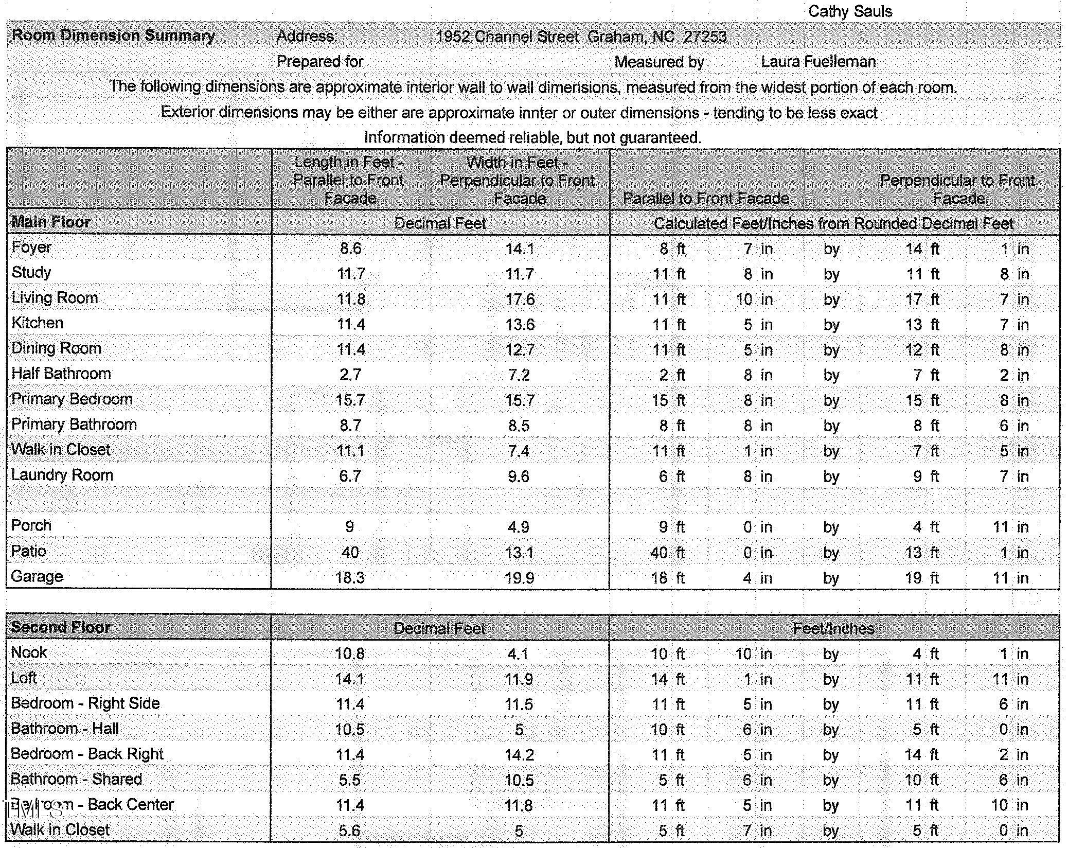 1952 Channel Street Graham, NC 27253 - Photo 61 of 63