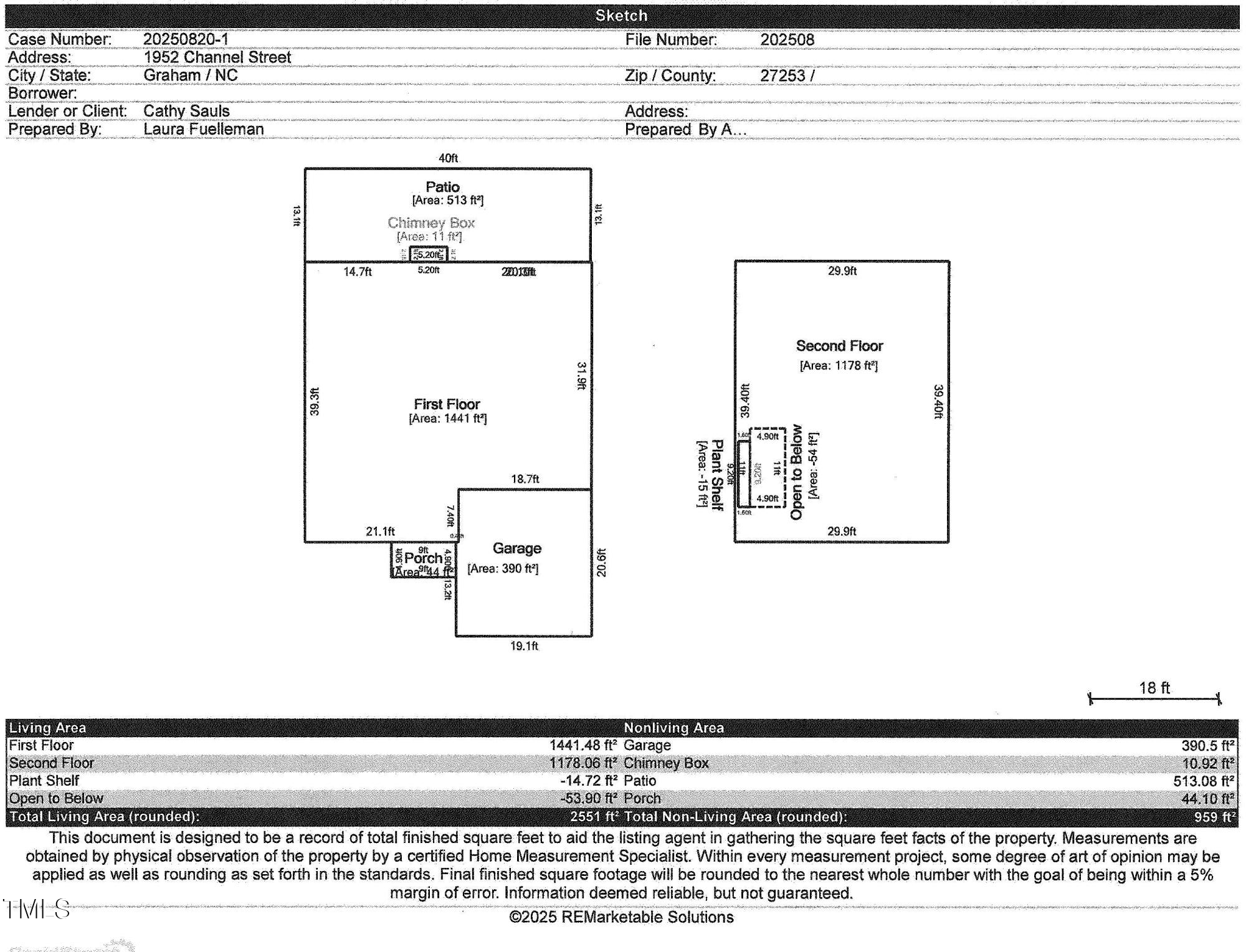 1952 Channel Street Graham, NC 27253 - Photo 62 of 63