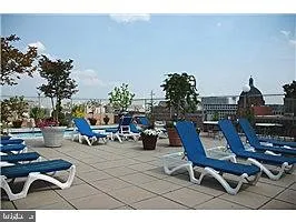 $2,595 | 1325 18th Street Northwest, Unit 807, Washington, DC 20036