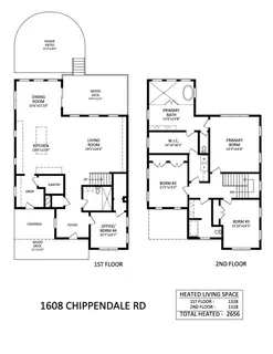 $1,050,000 | 1608 Chippendale Road, Charlotte, NC 28205