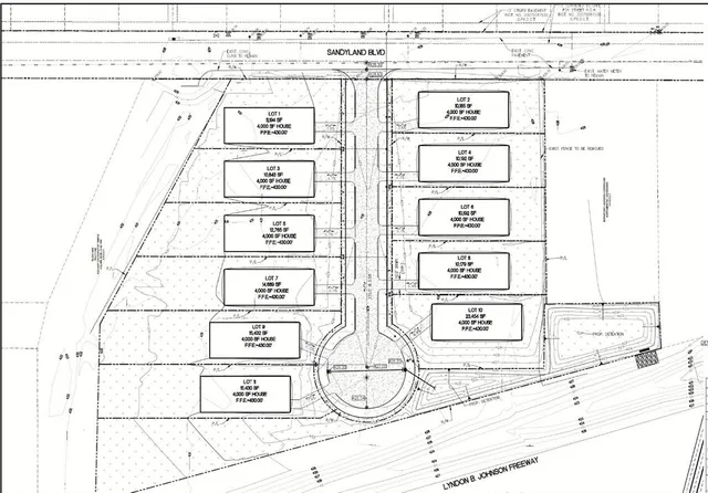 $650,000 | 9400 Sandyland Boulevard, Dallas, TX 75217