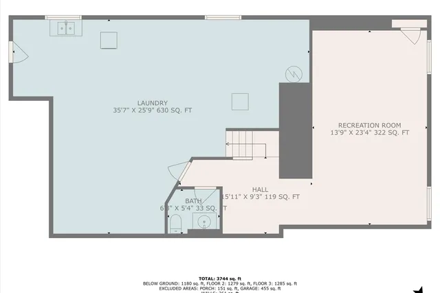 $775,000 | 2865 Jefferson Street Southwest, Roanoke, VA 24014