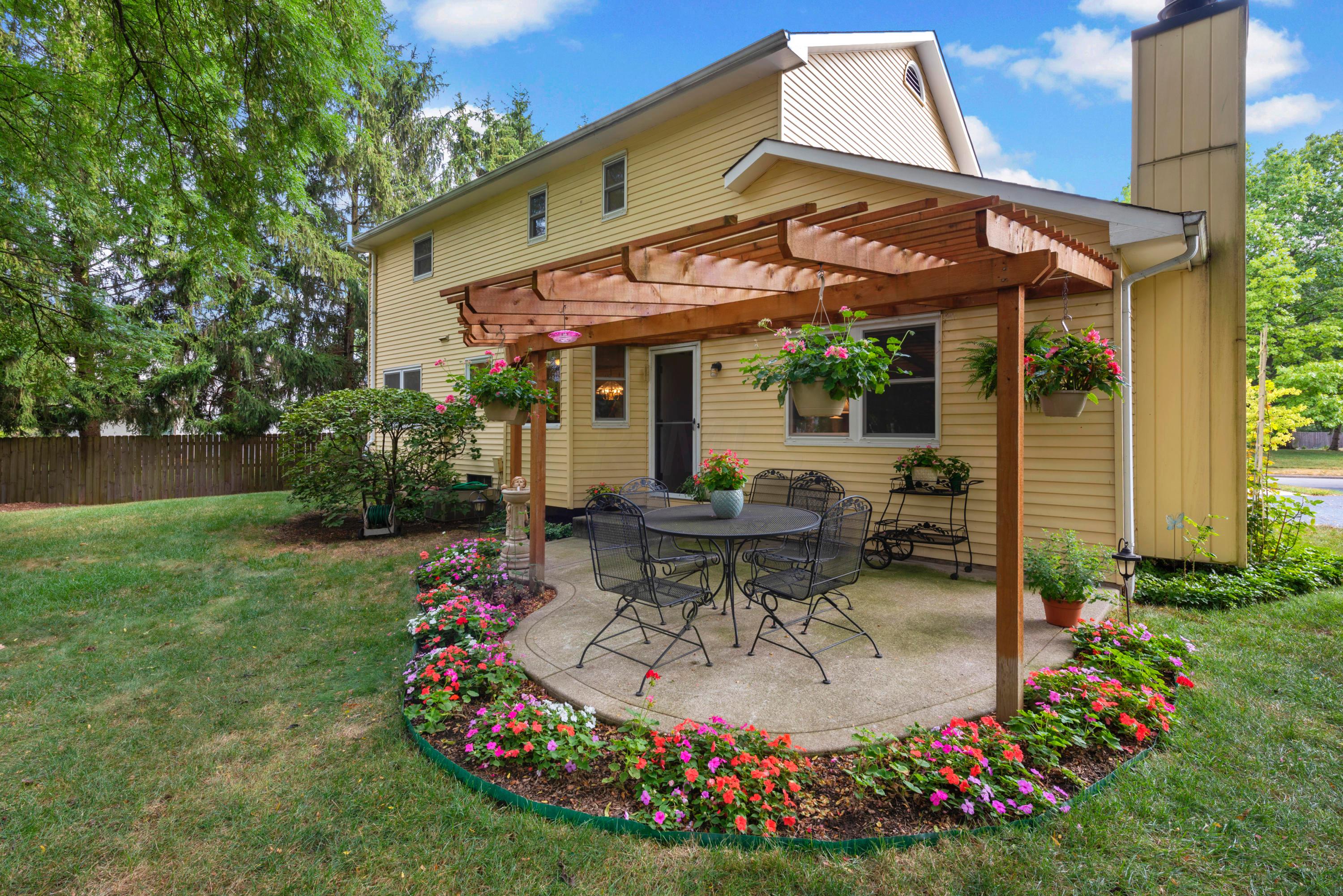 7853 Sethwick Road Dublin, OH 43016 - Photo 24 of 27 Gallery Image 24