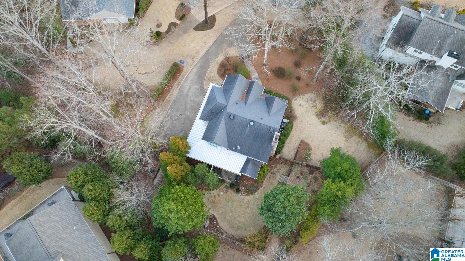 3609 Coventry Circle Birmingham, AL 35243 - Photo 59 of 60