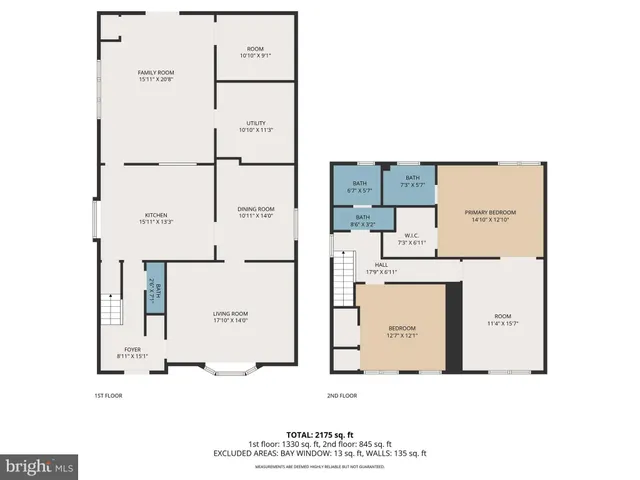 $439,900 | 1369 School Lane, Bensalem, PA 19020