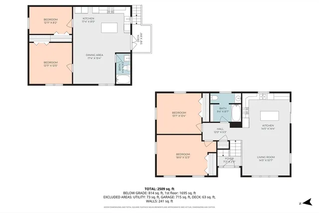 $525,000 | 713 West Royalston Road, Athol, MA 01331