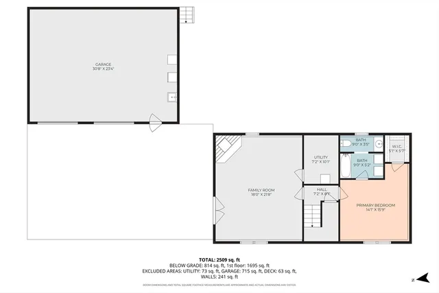 $525,000 | 713 West Royalston Road, Athol, MA 01331