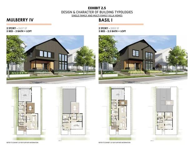 $249,900 | 9393 South Lk Vista Parkway, Unit 3004, Oak Creek, WI 53154