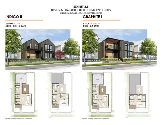 $249,900 | 9393 South Lk Vista Parkway, Unit 3004, Oak Creek, WI 53154