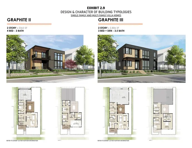 $249,900 | 9393 South Lk Vista Parkway, Unit 3004, Oak Creek, WI 53154