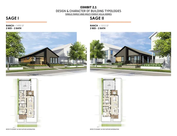 $249,900 | 9393 South Lk Vista Parkway, Unit 3004, Oak Creek, WI 53154