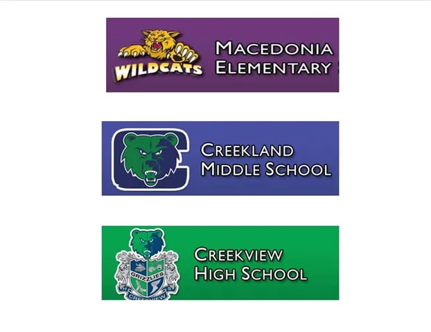 $688,000 | 403 Glenhurst Trace, Canton, GA 30115