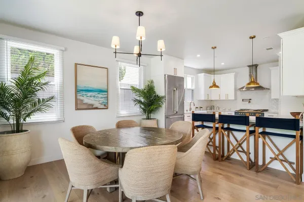 $5,850,000 | 924 D Avenue, Coronado, CA 92118