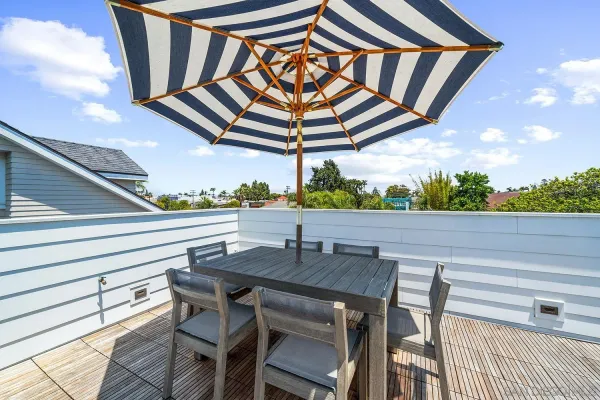 $5,850,000 | 924 D Avenue, Coronado, CA 92118