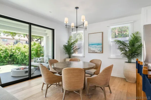 $5,850,000 | 924 D Avenue, Coronado, CA 92118