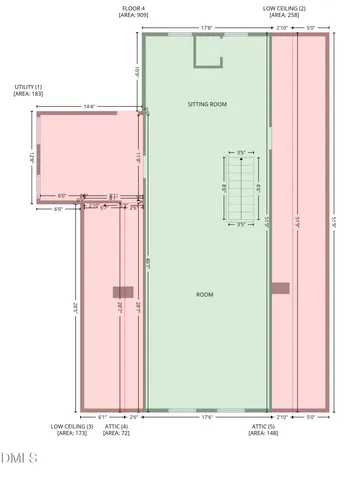 $1,500,000 | 7891 Boston Road, Roxboro, NC 27574