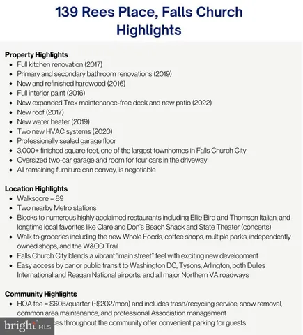 $1,475,000 | 139 Rees Place, Falls Church, VA 22046