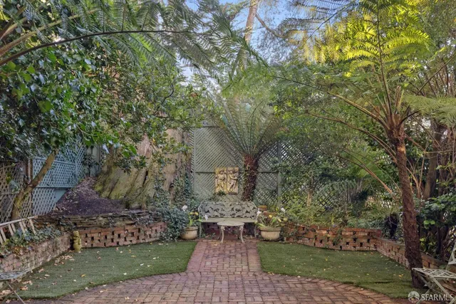 $5,600 | 571 Buena Vista Avenue West, San Francisco, CA 94117