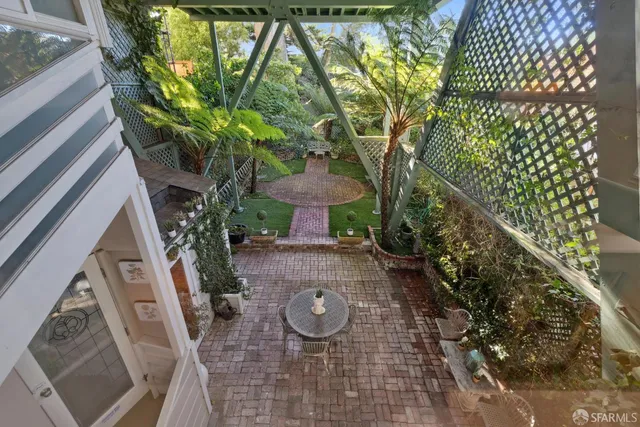 $5,600 | 571 Buena Vista Avenue West, San Francisco, CA 94117