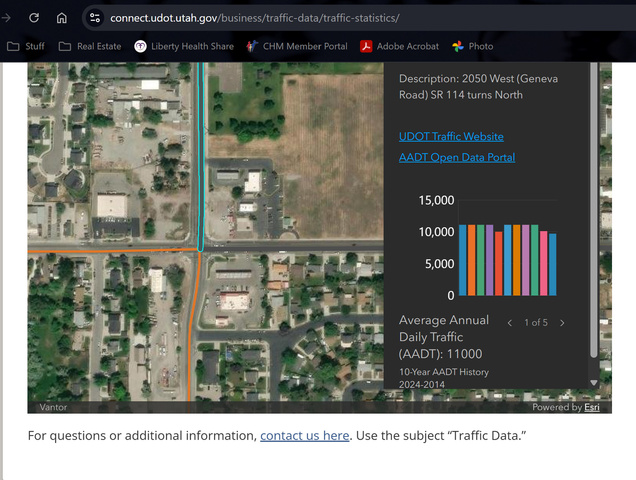 34 North Geneva Road Provo, UT 84601 - Photo 24 of 24 Traffic Statistics Webpage. Displaying aerial imagery of the property and a graphical representation of the Average Annual Daily Traffic (AADT)