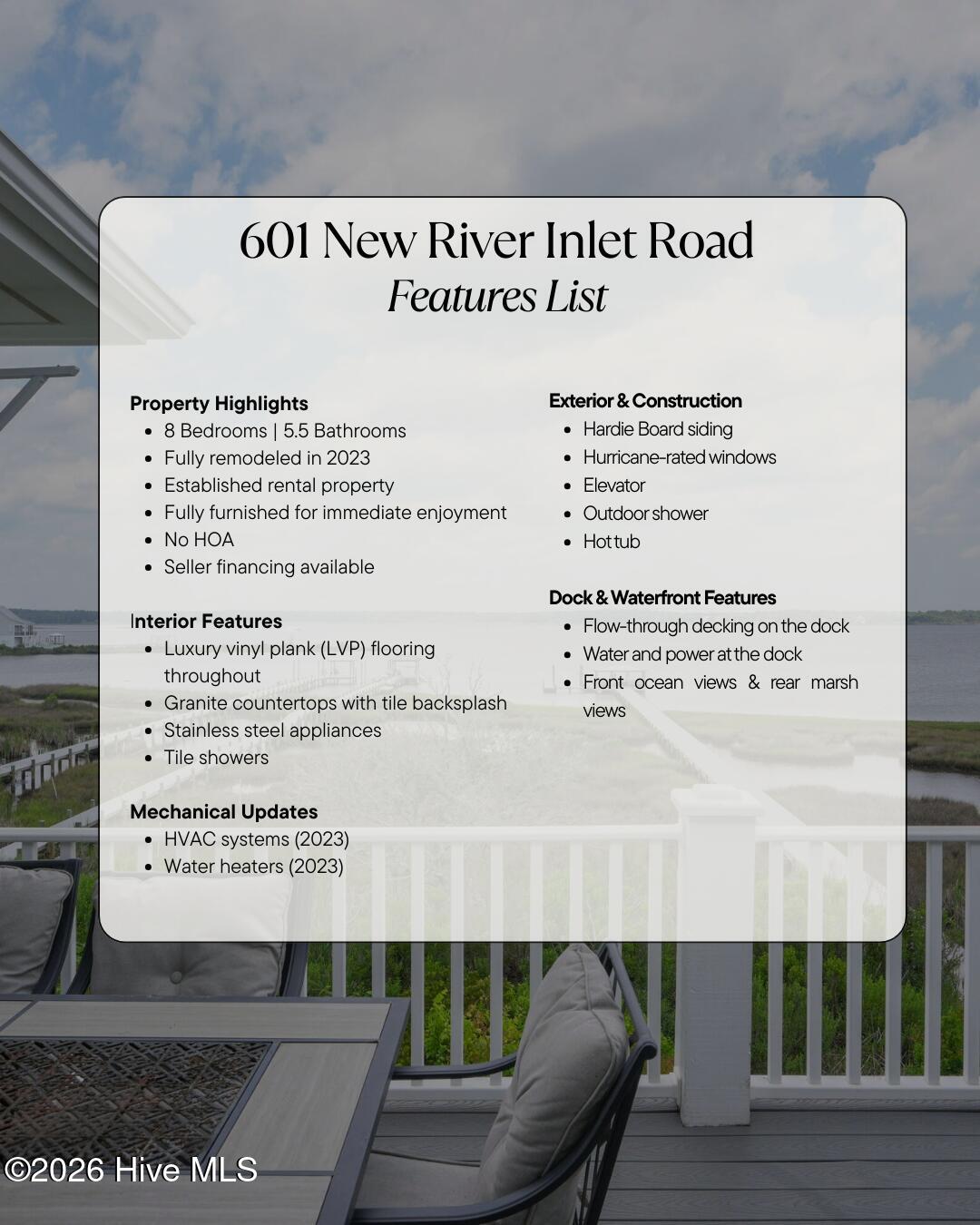 601 New River Inlet Road North Topsail Beach, NC 28460 - Photo 2 of 74 White and Dark Blue Simple Home Buying P