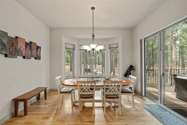 $1,495,000 | 15424 Pole Pine Point, Colorado Springs, CO 80908