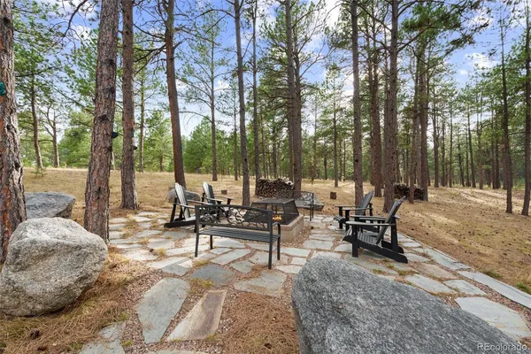 $1,495,000 | 15424 Pole Pine Point, Colorado Springs, CO 80908