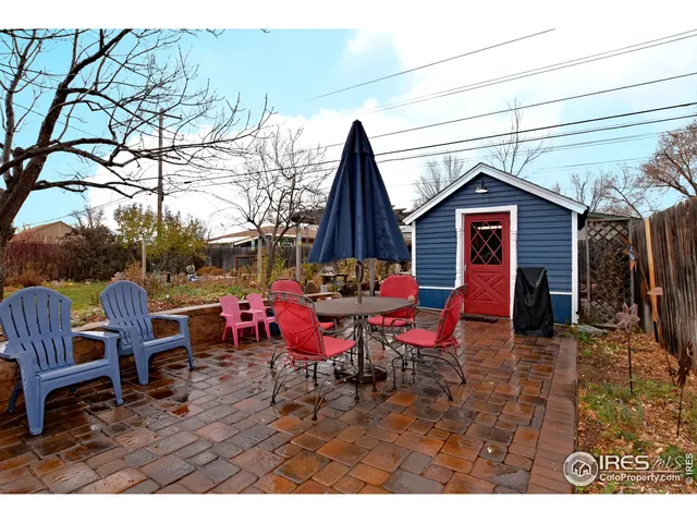 $399,000 | 1219 23rd Ave Court, Greeley, CO 80634